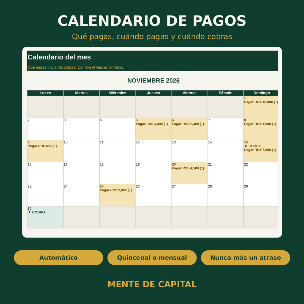 Kit Finanzas en Orden – Presupuesto, Deudas y Ahorro en Excel y Google Sheets