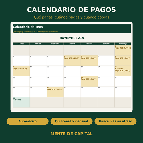 Kit Finanzas en Orden – Presupuesto, Deudas y Ahorro en Excel y Google Sheets