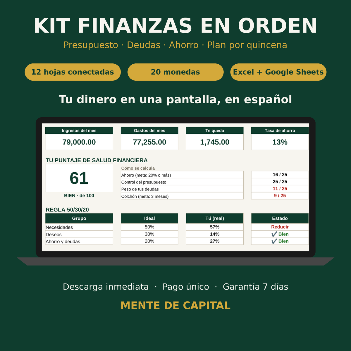 Kit Finanzas en Orden – Presupuesto, Deudas y Ahorro en Excel y Google Sheets